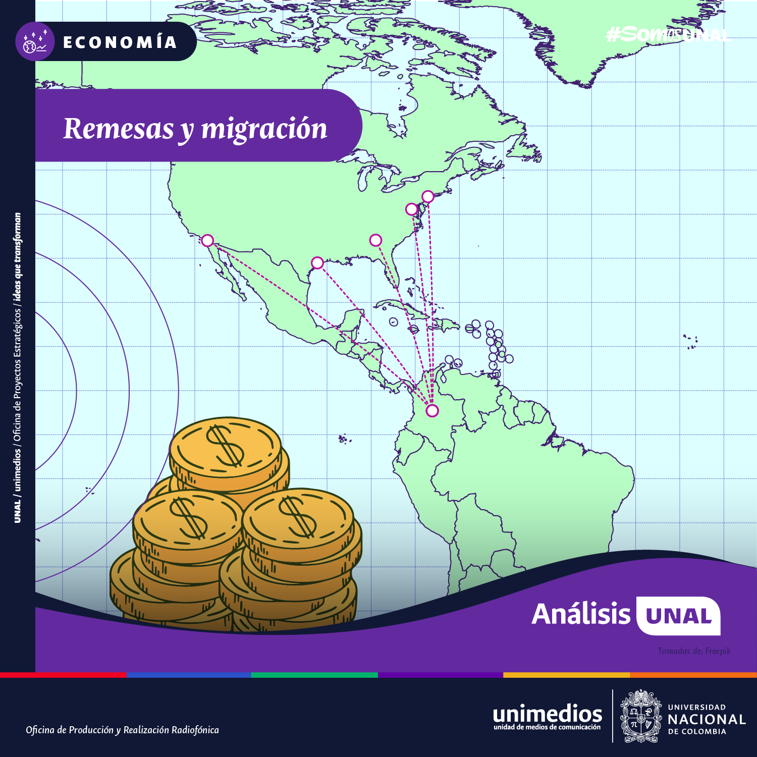 Remesas y migración